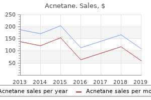 cheap acnetane uk