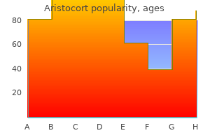 buy 4mg aristocort overnight delivery