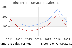 buy bisoprolol without a prescription