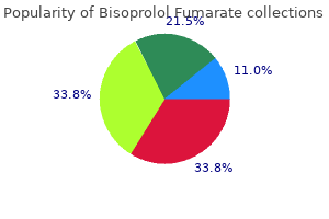 purchase bisoprolol on line amex