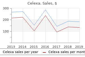 best 20 mg celexa