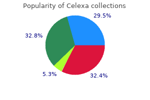 order discount celexa