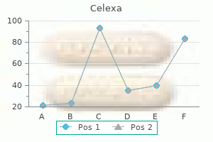 celexa 20 mg