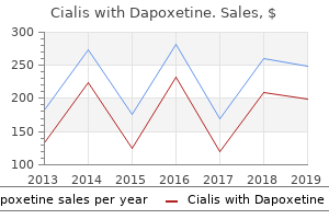 generic 20/60 mg cialis with dapoxetine amex