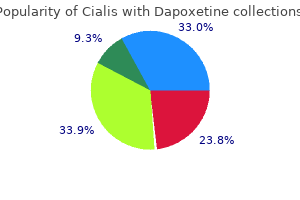 cheap cialis with dapoxetine 20/60 mg on-line