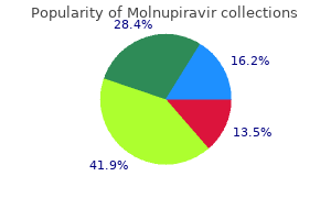 cheap molnupiravir 200mg overnight delivery