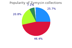 discount zymycin online visa