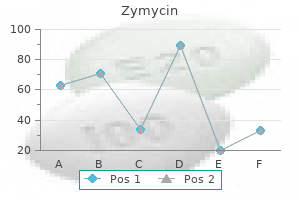 order zymycin line