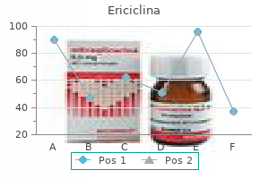 discount ericiclina 250mg free shipping