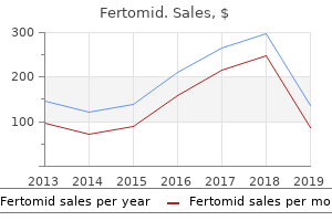 purchase discount fertomid line