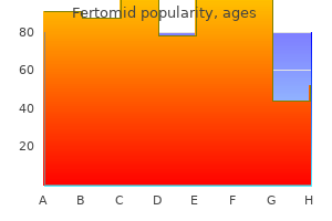 purchase discount fertomid online