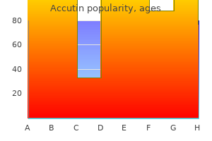 accutin 30mg without prescription