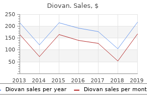 discount 40mg diovan otc