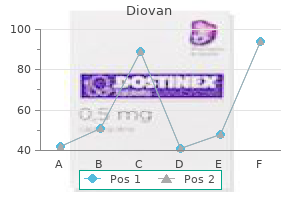 generic 40mg diovan overnight delivery