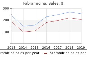 buy discount fabramicina 100mg