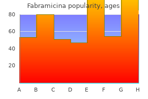 buy fabramicina cheap