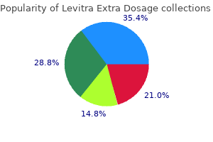 purchase levitra extra dosage 40 mg without prescription