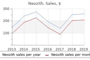 discount neozith 250 mg visa