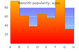 discount neozith generic