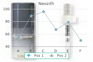 buy neozith cheap