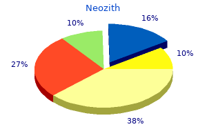 cheap neozith 250mg overnight delivery