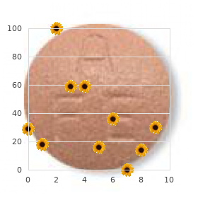 Glutaryl-CoA dehydrogenase deficiency