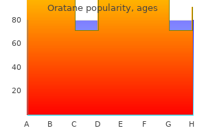 buy generic oratane 5mg online