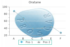 oratane 30mg free shipping