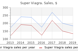 buy super viagra line