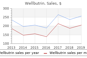 purchase wellbutrin pills in toronto