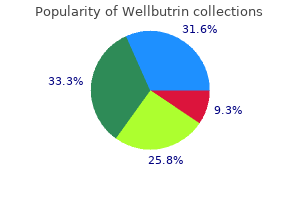 discount wellbutrin 300mg on-line