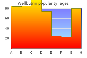 discount wellbutrin 300 mg otc