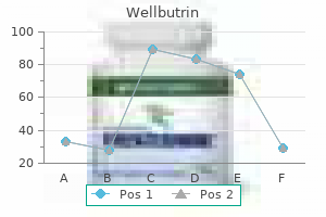 order wellbutrin 300 mg amex