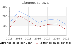 order zitroneo 500mg amex