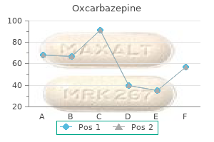 generic 600 mg oxcarbazepine with mastercard
