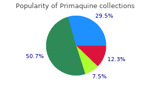 generic 7.5mg primaquine with visa