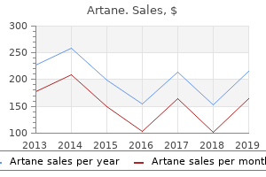 generic artane 2 mg on line