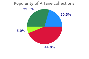 order artane 2 mg overnight delivery