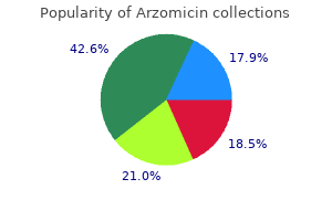 purchase 500 mg arzomicin otc