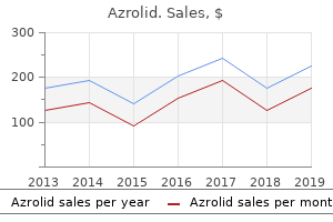 purchase azrolid no prescription