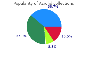 order 250mg azrolid mastercard