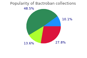 order 5 gm bactroban with mastercard