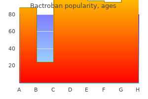 bactroban 5 gm online