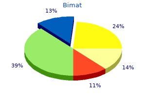 buy bimat 3ml low price