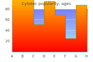 safe cytotec 100mcg