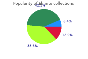 order 30gm elimite with visa