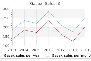 buy gasex 100caps