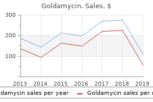 goldamycin 100 mg amex