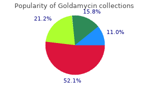 goldamycin 100mg with mastercard