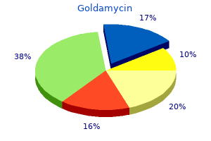 cheap 500mg goldamycin otc